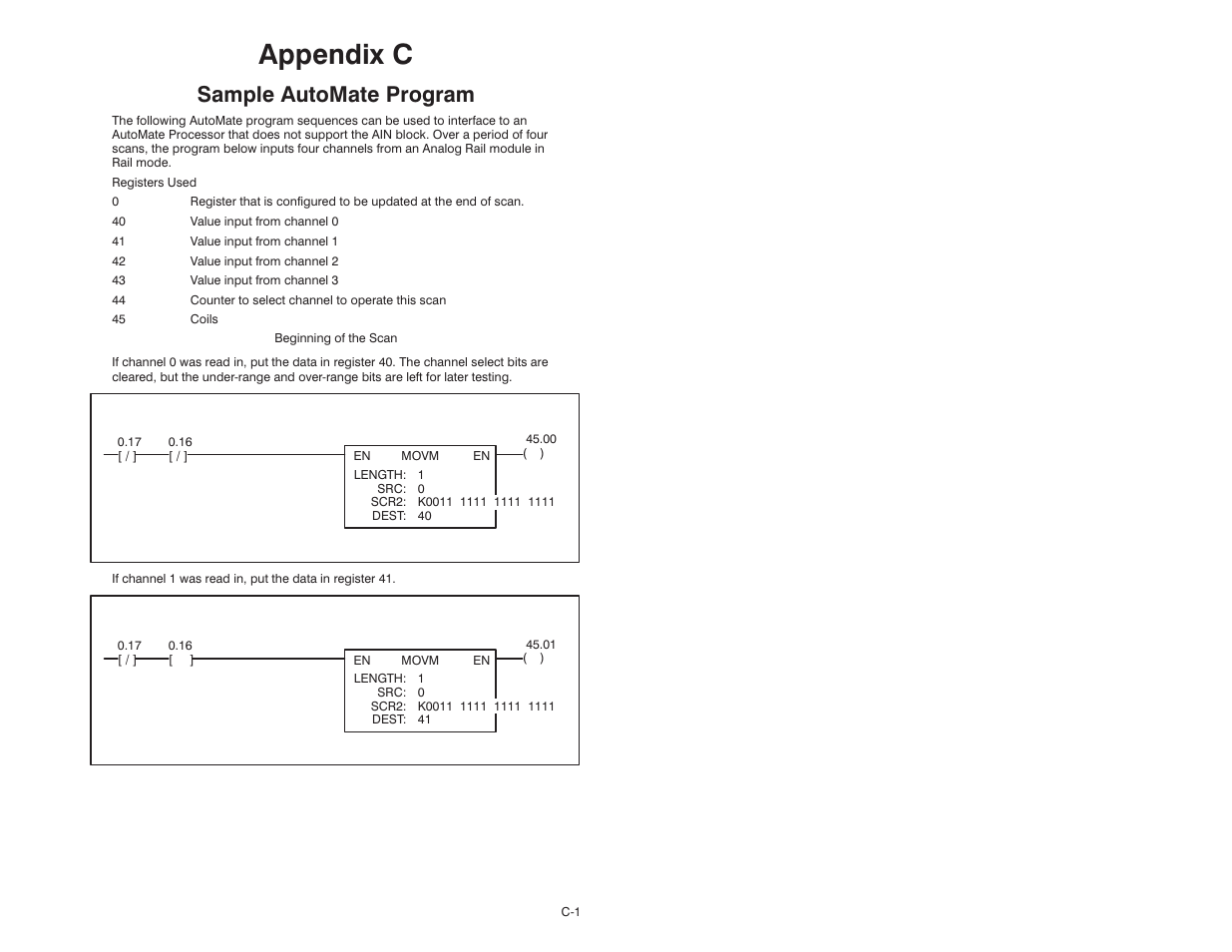 C sample automate program, Appendix c, Sample automate program | Rockwell Automation 61C345 4 Input 4-20mA Analog Rail Module User Manual | Page 43 / 48