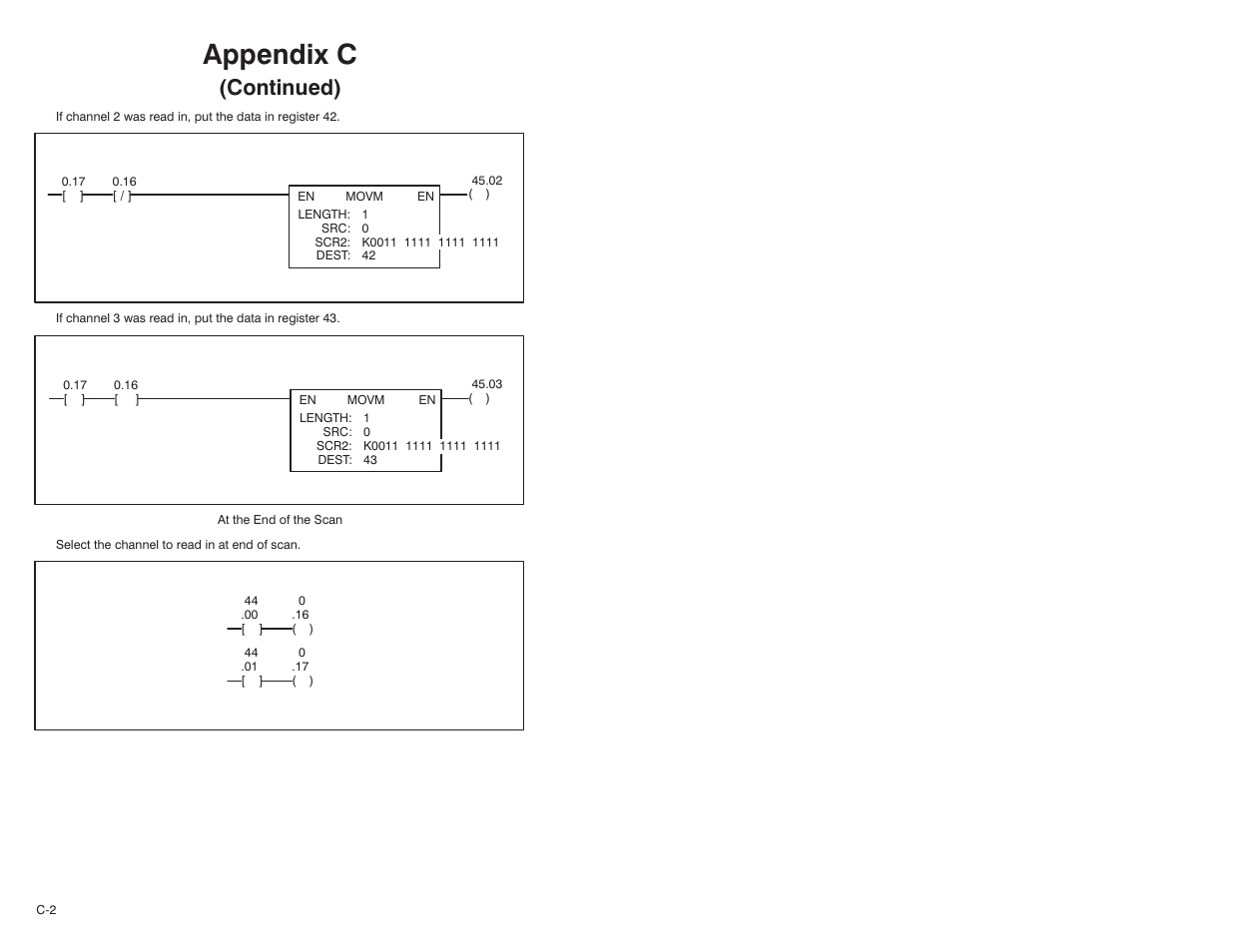 Appendix c, Continued) | Rockwell Automation 61C345 4 Input 4-20mA Analog Rail Module User Manual | Page 44 / 48