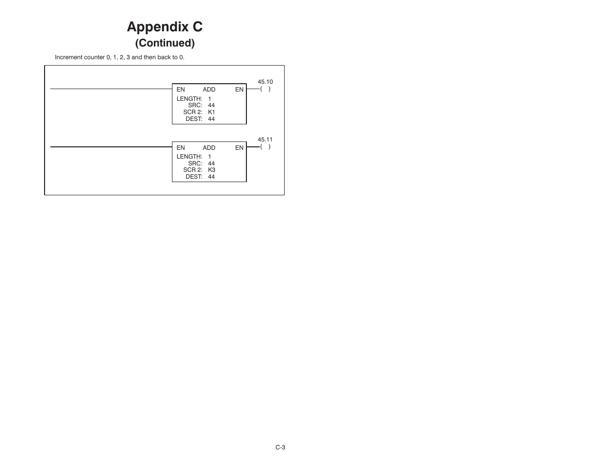 Appendix c, Continued) | Rockwell Automation 61C345 4 Input 4-20mA Analog Rail Module User Manual | Page 45 / 48