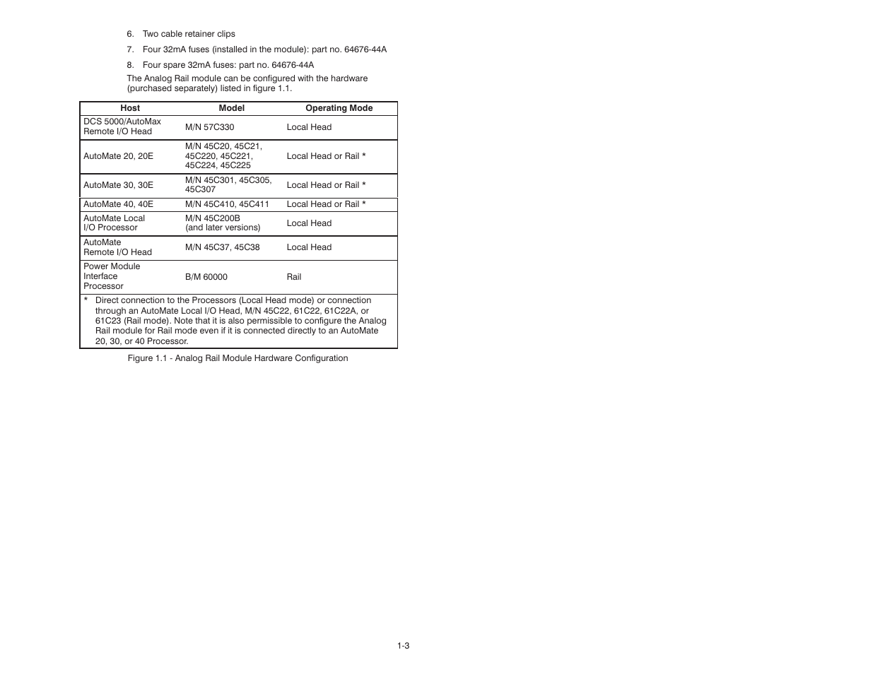 Rockwell Automation 61C345 4 Input 4-20mA Analog Rail Module User Manual | Page 9 / 48