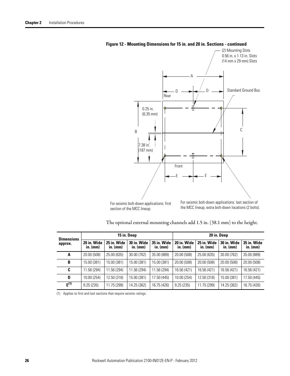 Rockwell Automation 2100 CENTERLINE Low Voltage Motor Control Centers  User Manual | Page 26 / 112