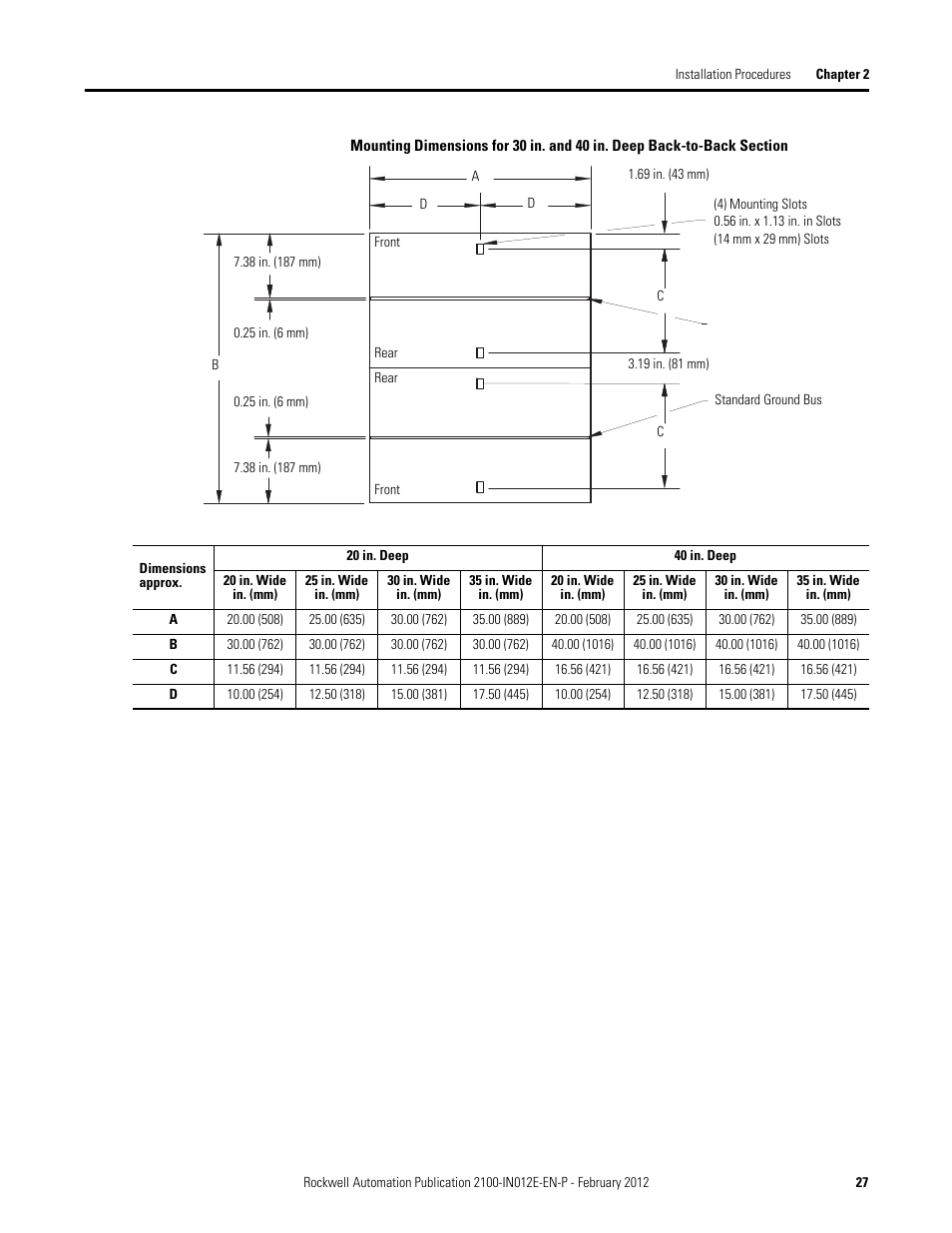 Rockwell Automation 2100 CENTERLINE Low Voltage Motor Control Centers  User Manual | Page 27 / 112