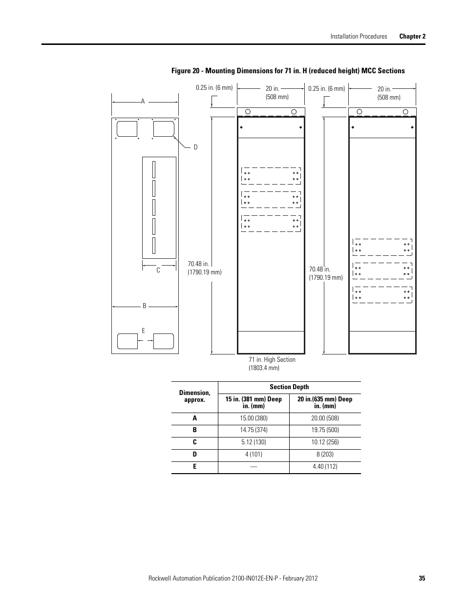 Rockwell Automation 2100 CENTERLINE Low Voltage Motor Control Centers  User Manual | Page 35 / 112