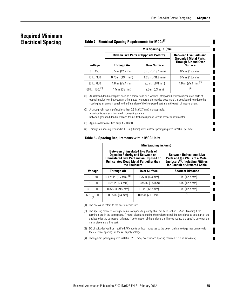 Required minimum electrical spacing | Rockwell Automation 2100 CENTERLINE Low Voltage Motor Control Centers  User Manual | Page 85 / 112