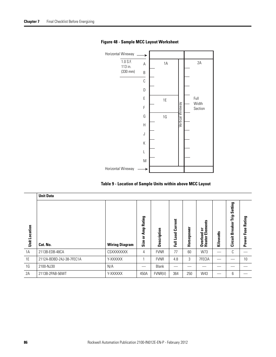 Rockwell Automation 2100 CENTERLINE Low Voltage Motor Control Centers  User Manual | Page 86 / 112