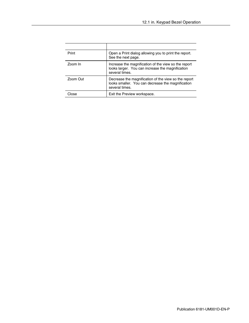 Rockwell Automation 6181 Industrial Computer User Manual | Page 107 / 144