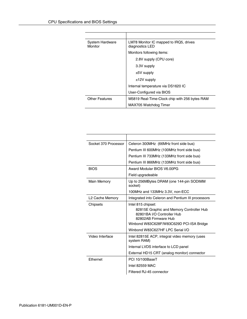 Pentium iii cpu card specifications | Rockwell Automation 6181 Industrial Computer User Manual | Page 126 / 144