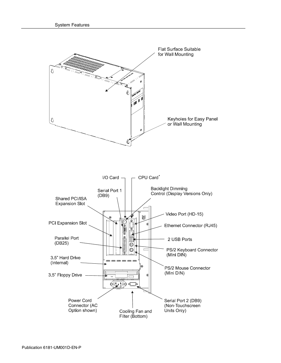 Rockwell Automation 6181 Industrial Computer User Manual | Page 14 / 144