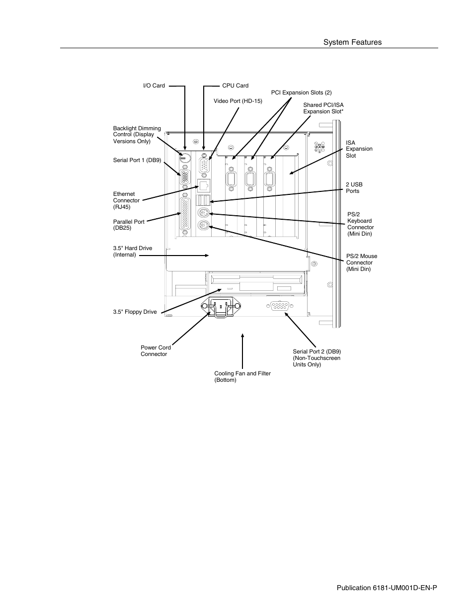 Rockwell Automation 6181 Industrial Computer User Manual | Page 15 / 144