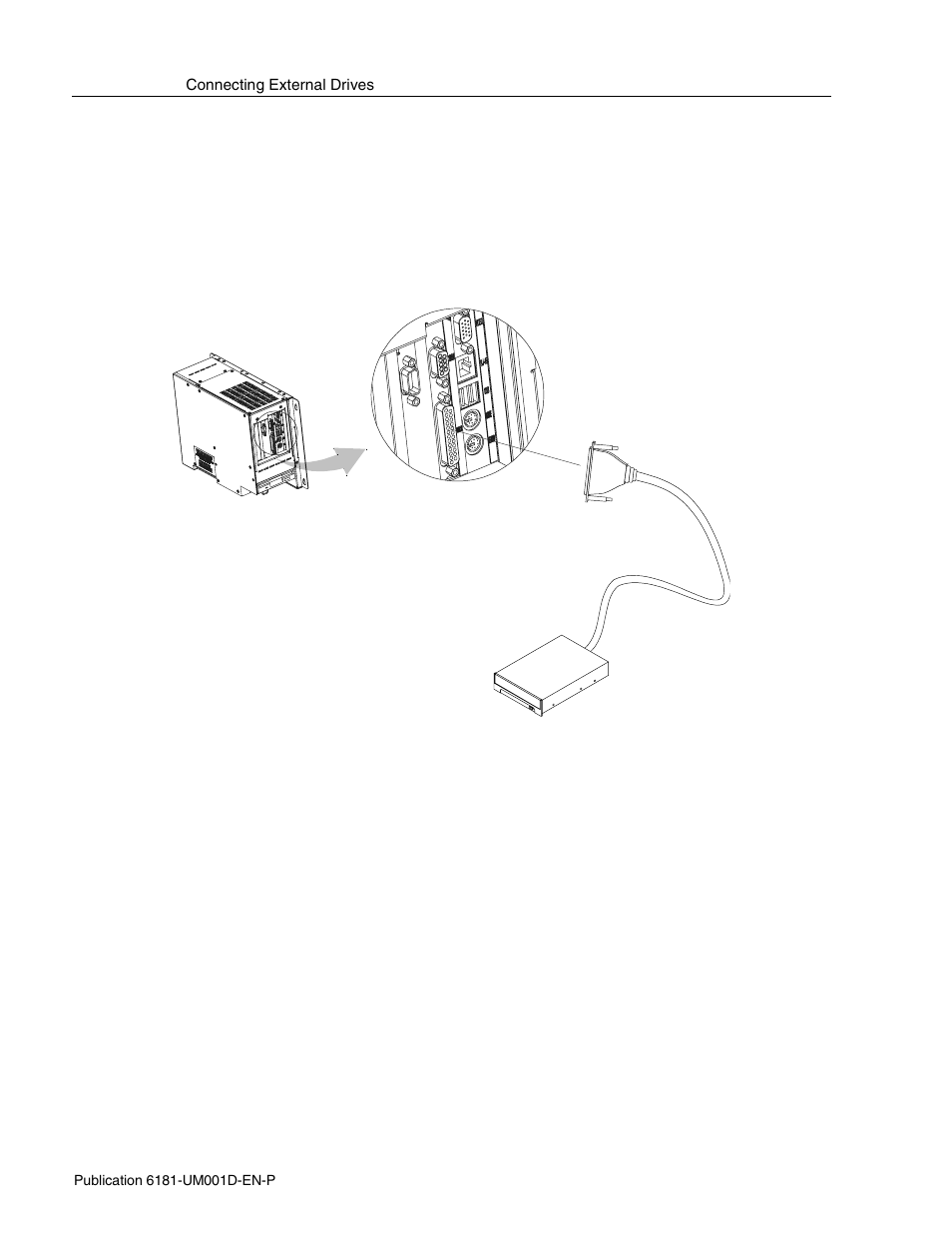 Connecting an external drive | Rockwell Automation 6181 Industrial Computer User Manual | Page 68 / 144