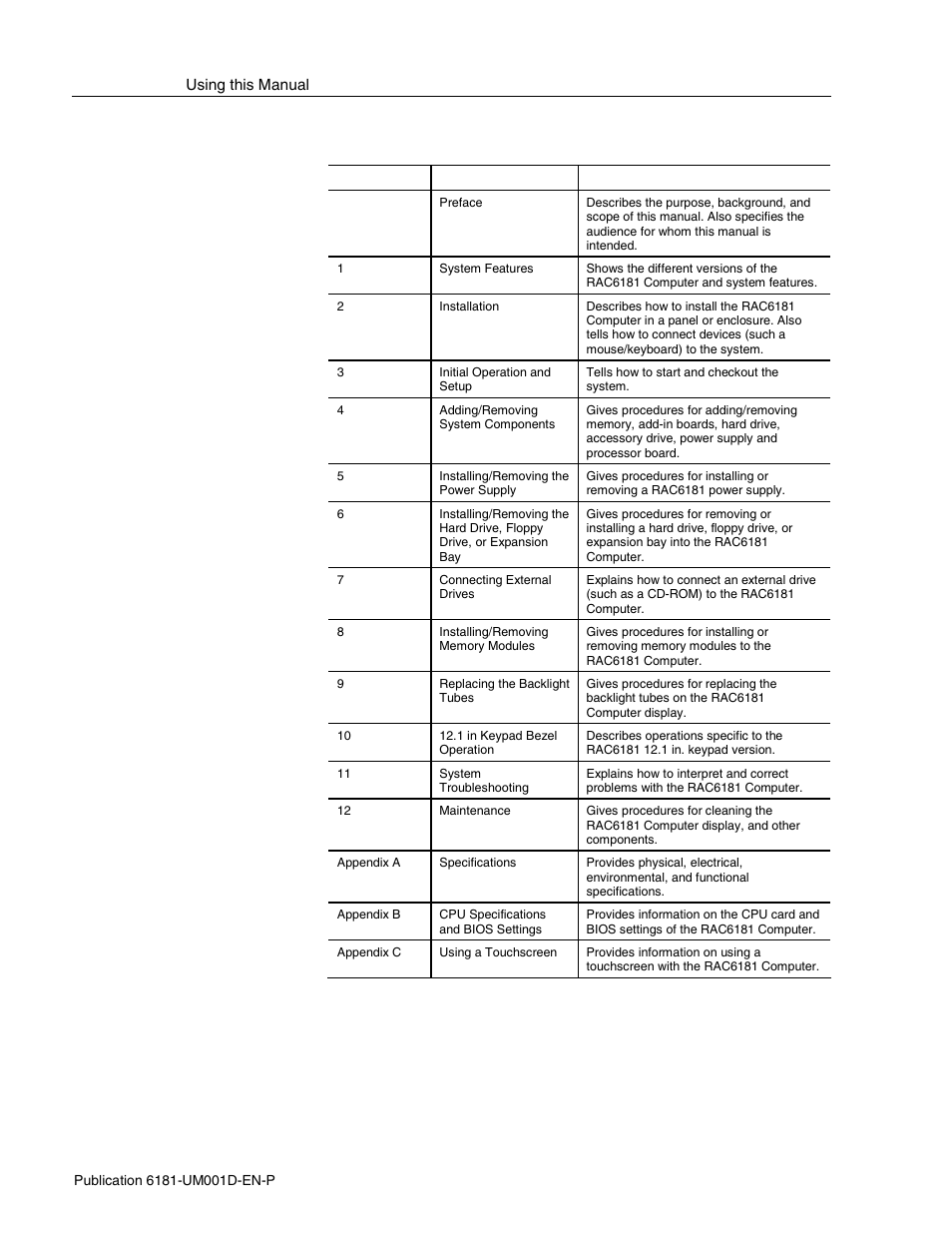 Contents of this manual | Rockwell Automation 6181 Industrial Computer User Manual | Page 8 / 144