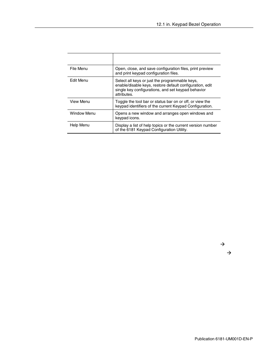 Rac6181 keypad configuration window | Rockwell Automation 6181 Industrial Computer User Manual | Page 89 / 144