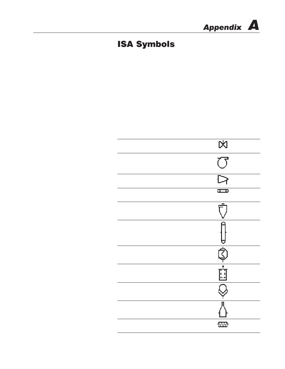 A - isa symbols, Symbol icons, Isa symbols | Appendix | Rockwell Automation 2711E-ND1 PanelBuilder 1400E Reference Manual User Manual | Page 162 / 185