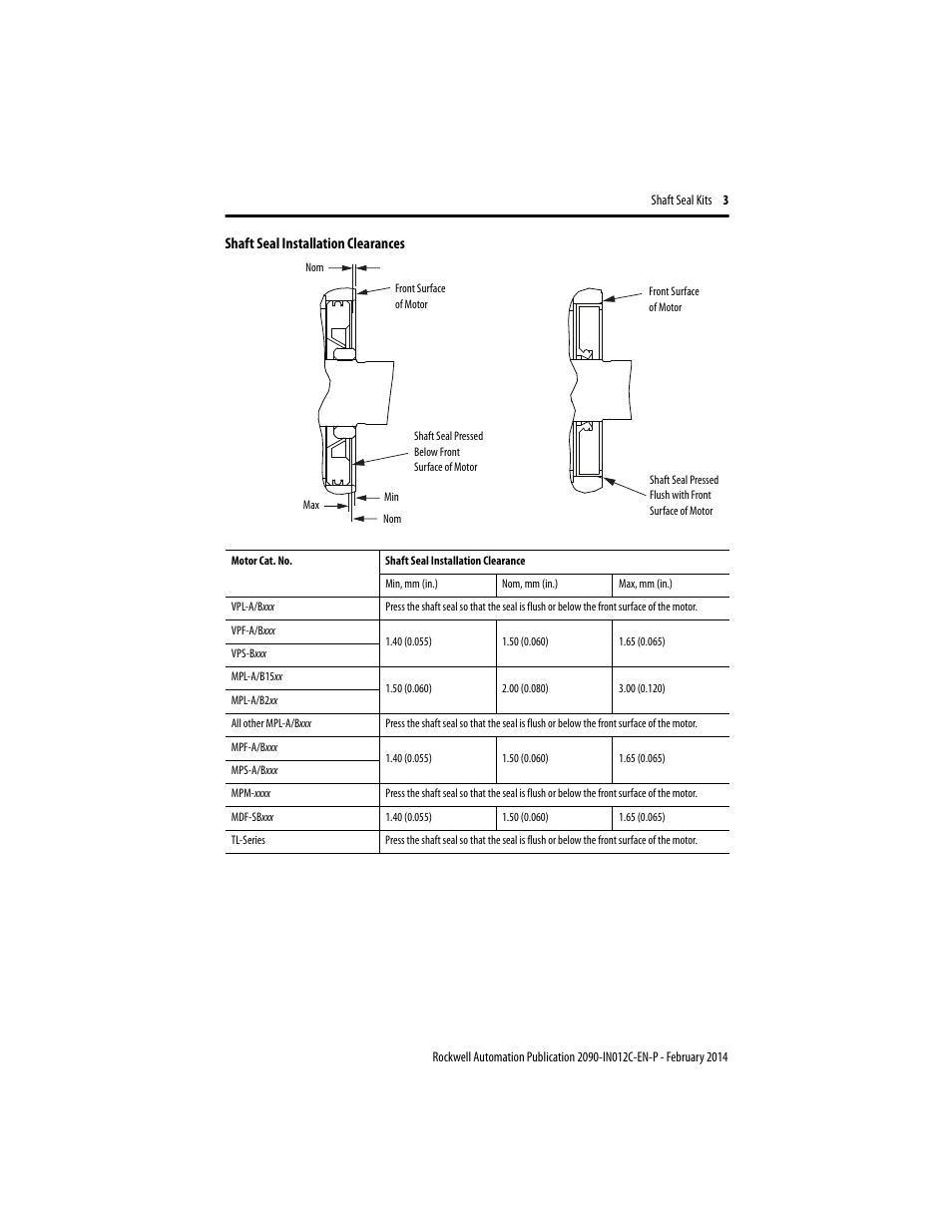 For t | Rockwell Automation MPx-xxxx Shaft Seal Kit User Manual | Page 3 / 8