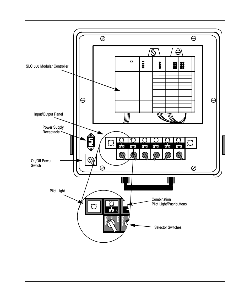 On 6 | Rockwell Automation 9323-PA1E QUICK START GUIDE APS 6.0 User Manual | Page 10 / 80