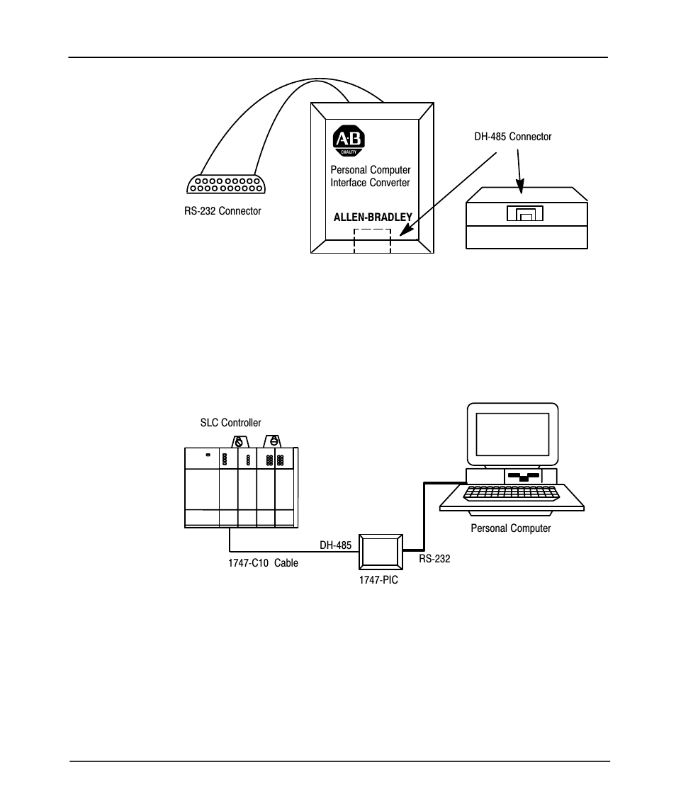 Preface | Rockwell Automation 9323-PA1E QUICK START GUIDE APS 6.0 User Manual | Page 13 / 80