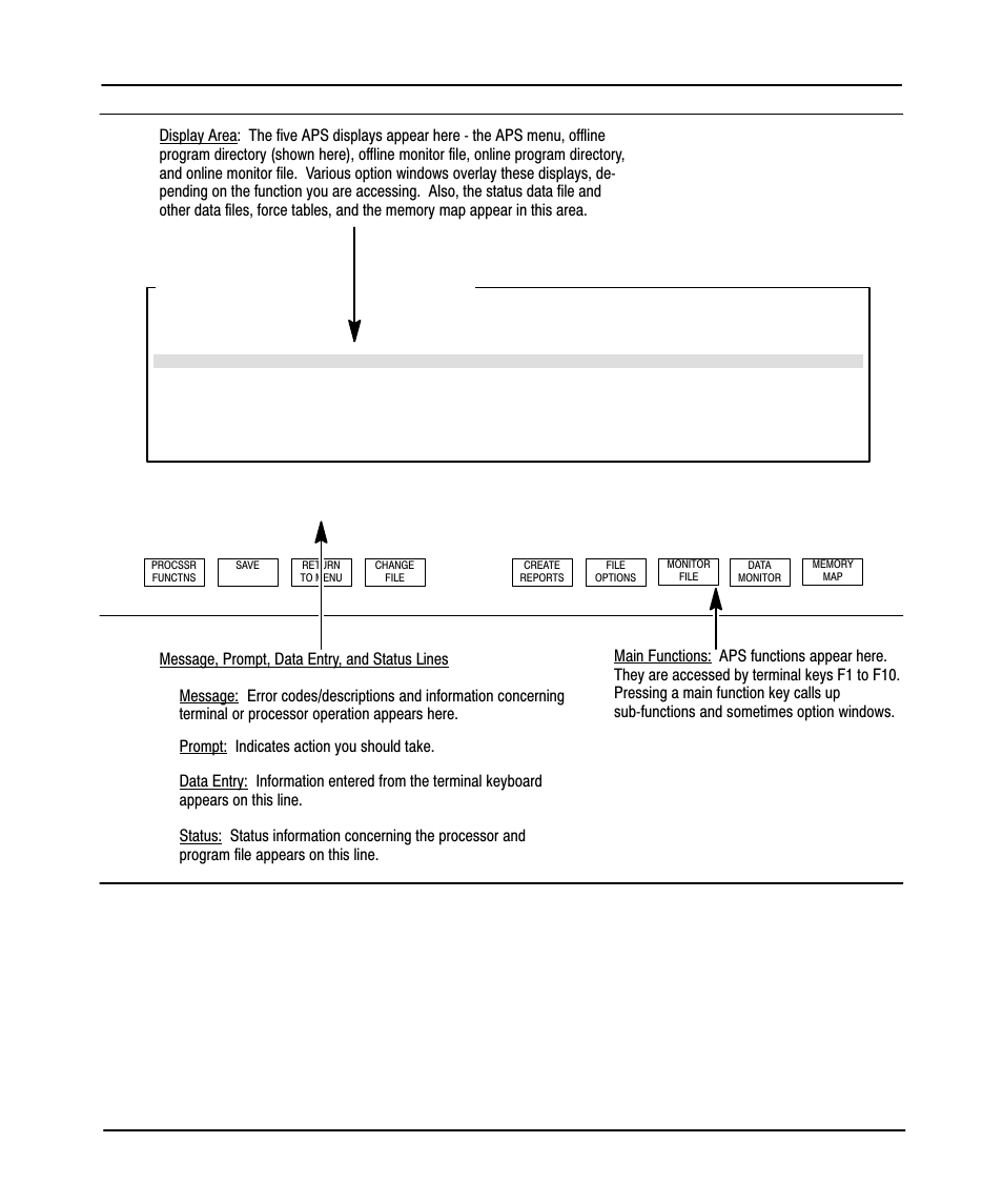 Preface | Rockwell Automation 9323-PA1E QUICK START GUIDE APS 6.0 User Manual | Page 17 / 80