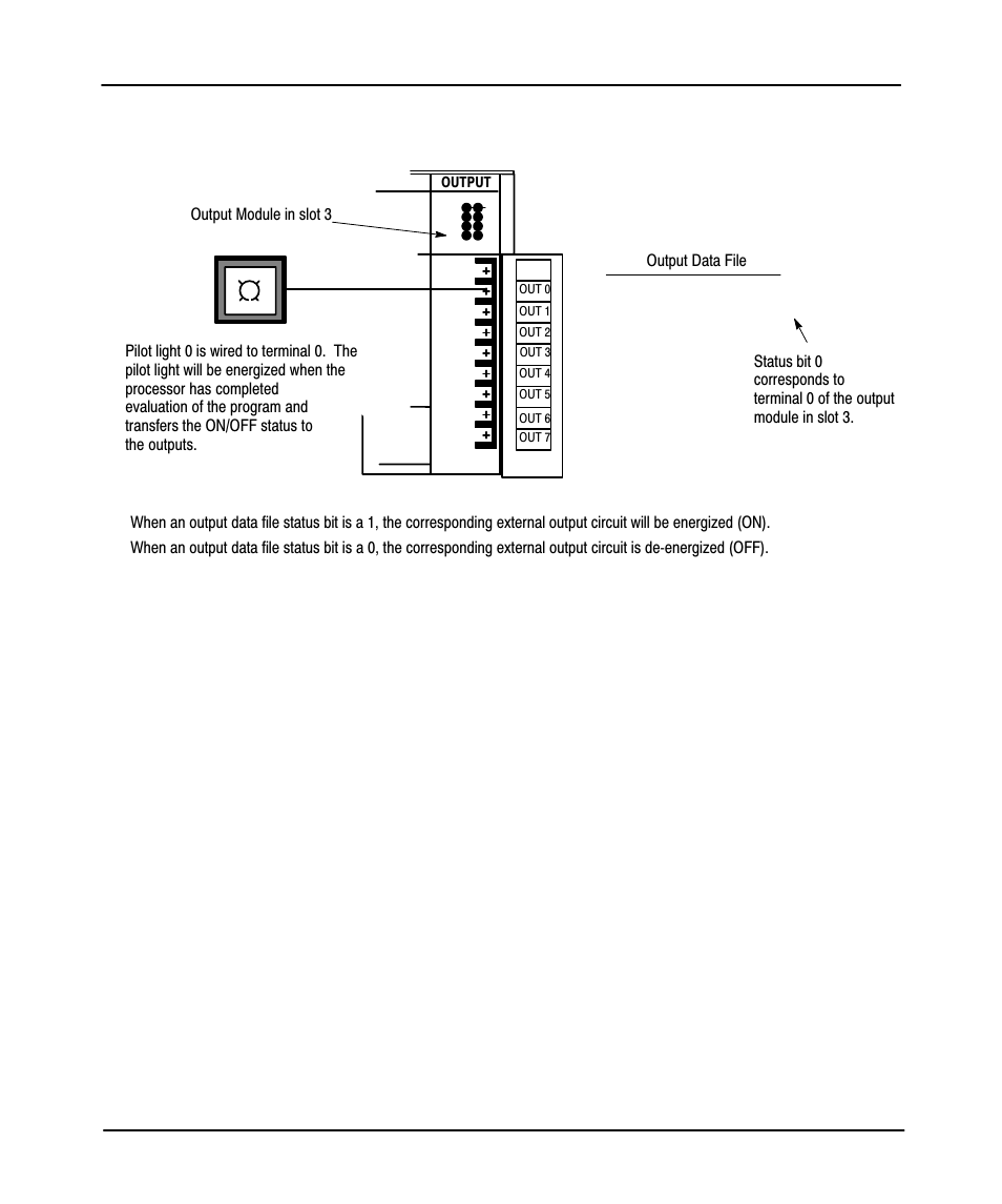 Addressing external i/o, Preface | Rockwell Automation 9323-PA1E QUICK START GUIDE APS 6.0 User Manual | Page 23 / 80