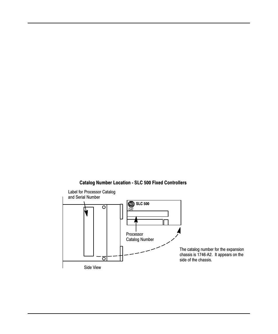 Catalog numbers | Rockwell Automation 9323-PA1E QUICK START GUIDE APS 6.0 User Manual | Page 31 / 80