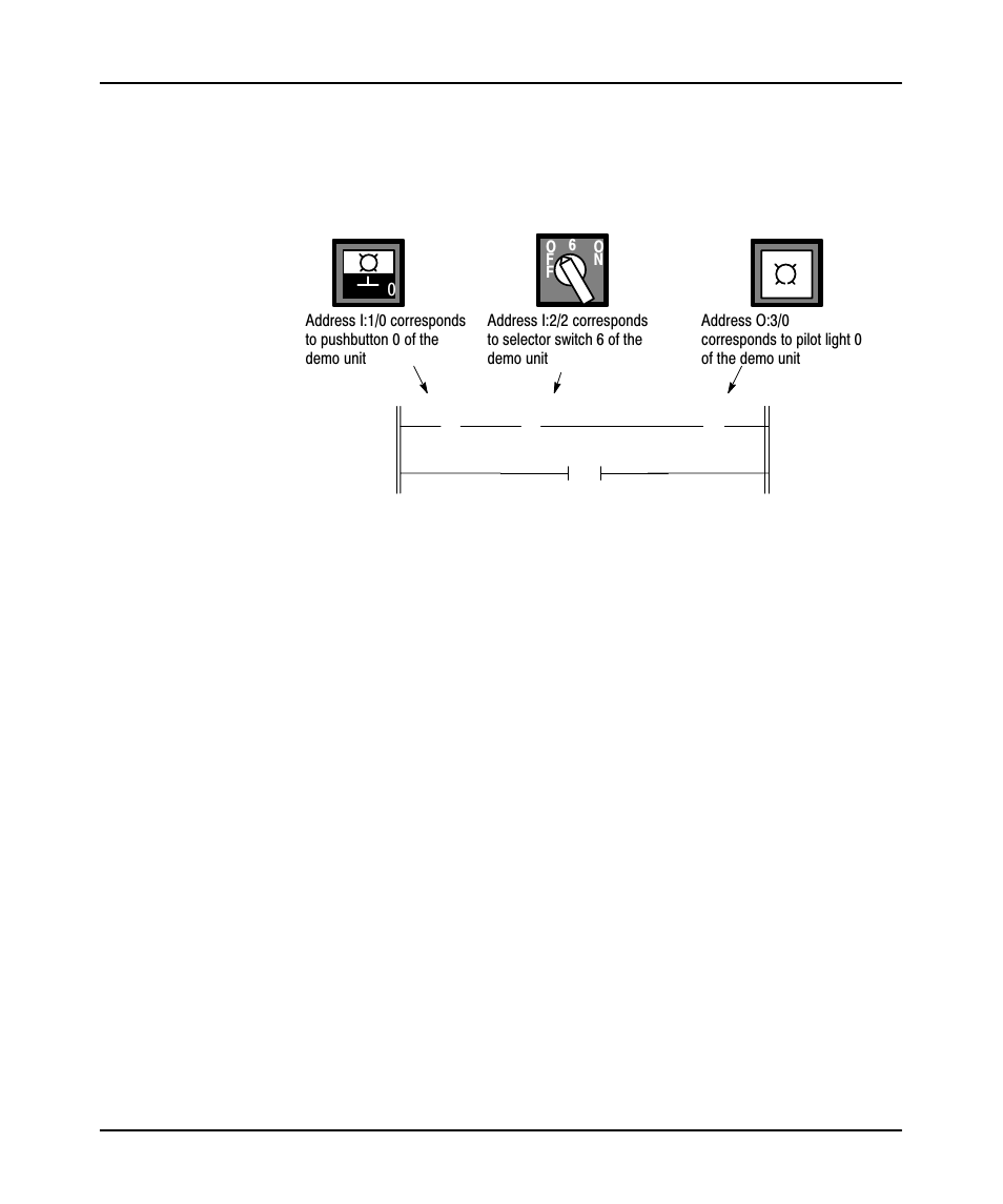 Rockwell Automation 9323-PA1E QUICK START GUIDE APS 6.0 User Manual | Page 49 / 80
