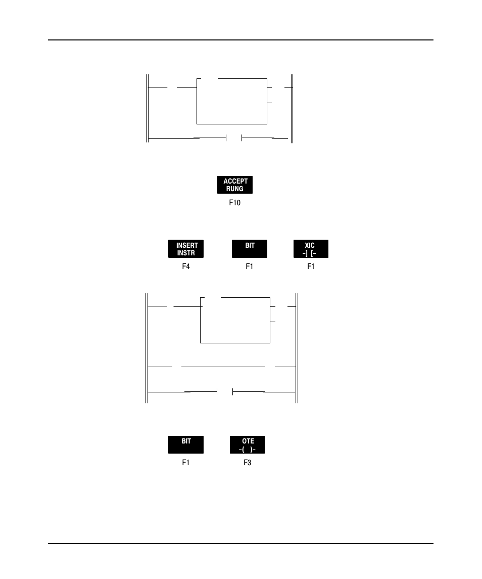 Offline config | Rockwell Automation 9323-PA1E QUICK START GUIDE APS 6.0 User Manual | Page 64 / 80