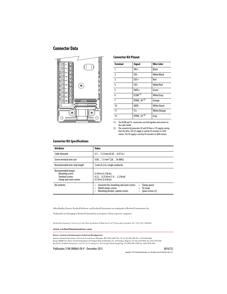 Connector data | Rockwell Automation 2198-H2DCK Hiperface-to-DSL Feedback Converter Kit Installation Instructions User Manual | Page 4 / 4