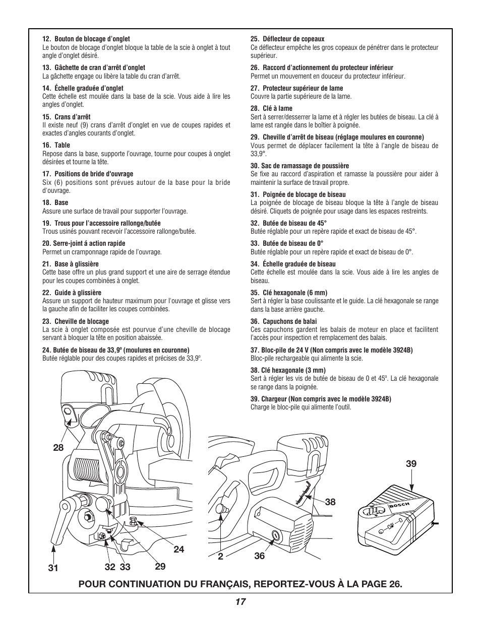 Bosch 3924B User Manual | Page 17 / 88