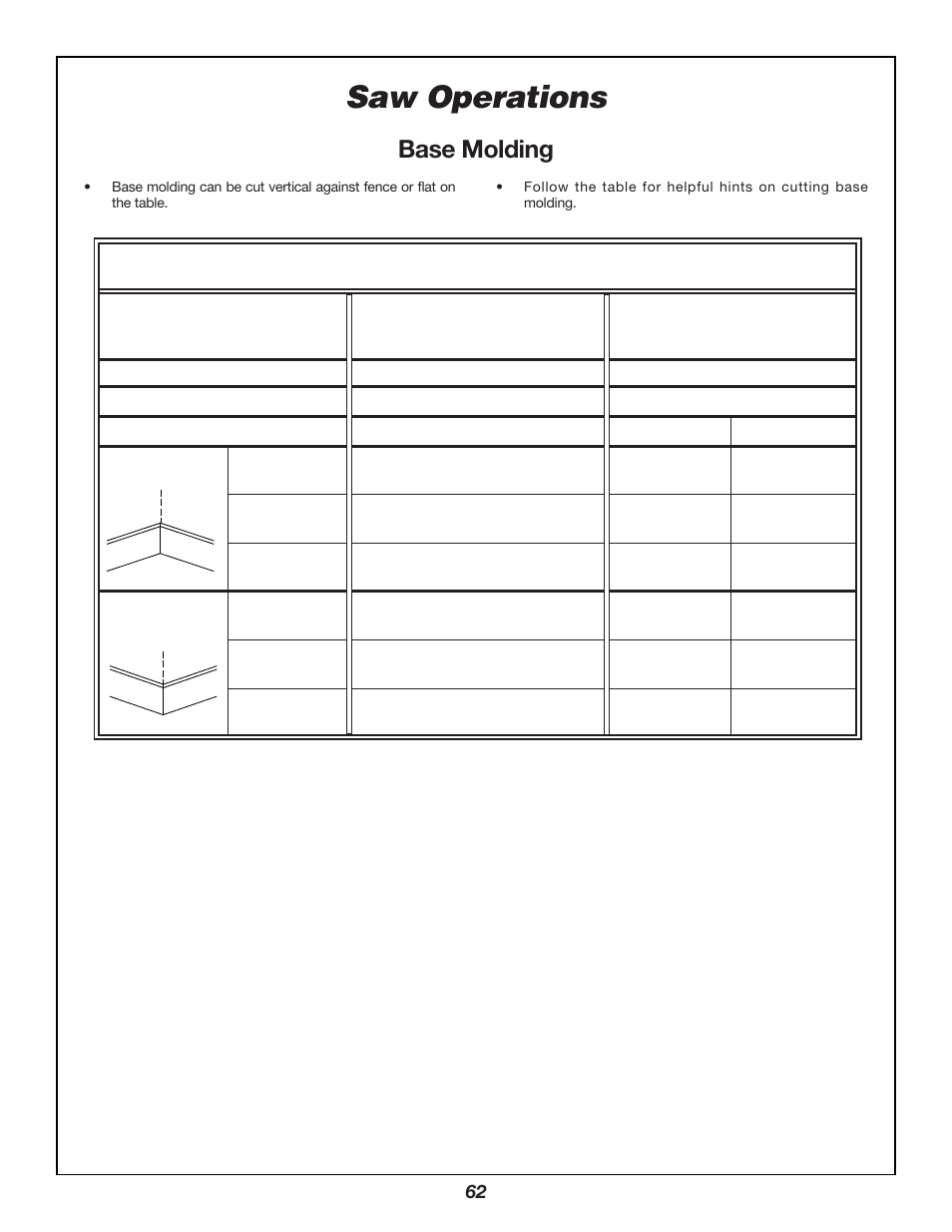 Saw operations, Base molding | Bosch 3924B User Manual | Page 62 / 88