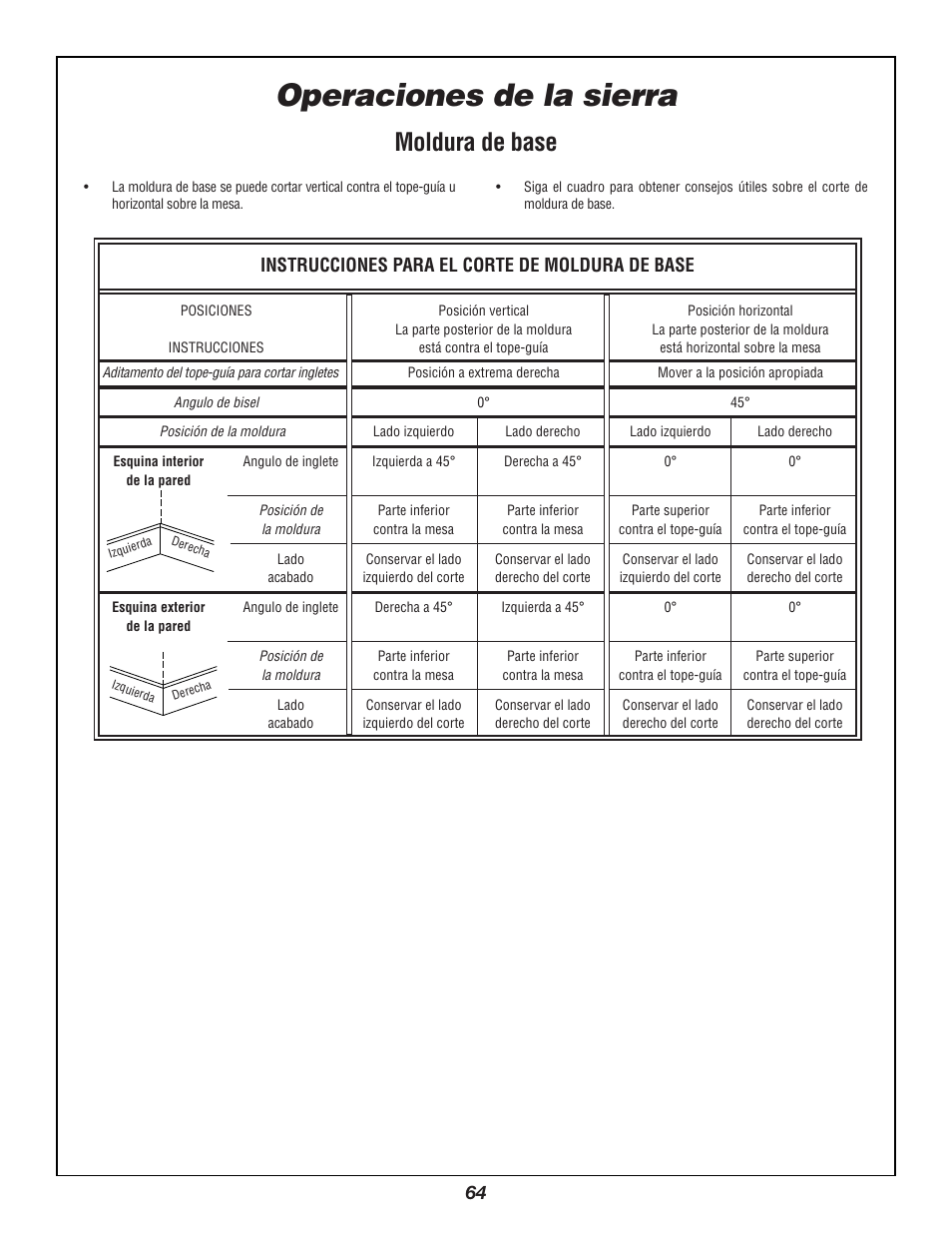 Operaciones de la sierra, Moldura de base, 64 instrucciones para el corte de moldura de base | Bosch 3924B User Manual | Page 64 / 88