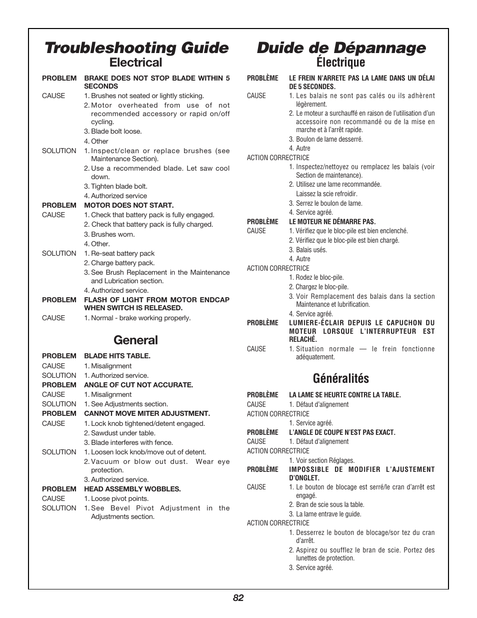 Troubleshooting guide, Duide de dépannage, Electrical | Électrique, General, Généralités | Bosch 3924B User Manual | Page 82 / 88