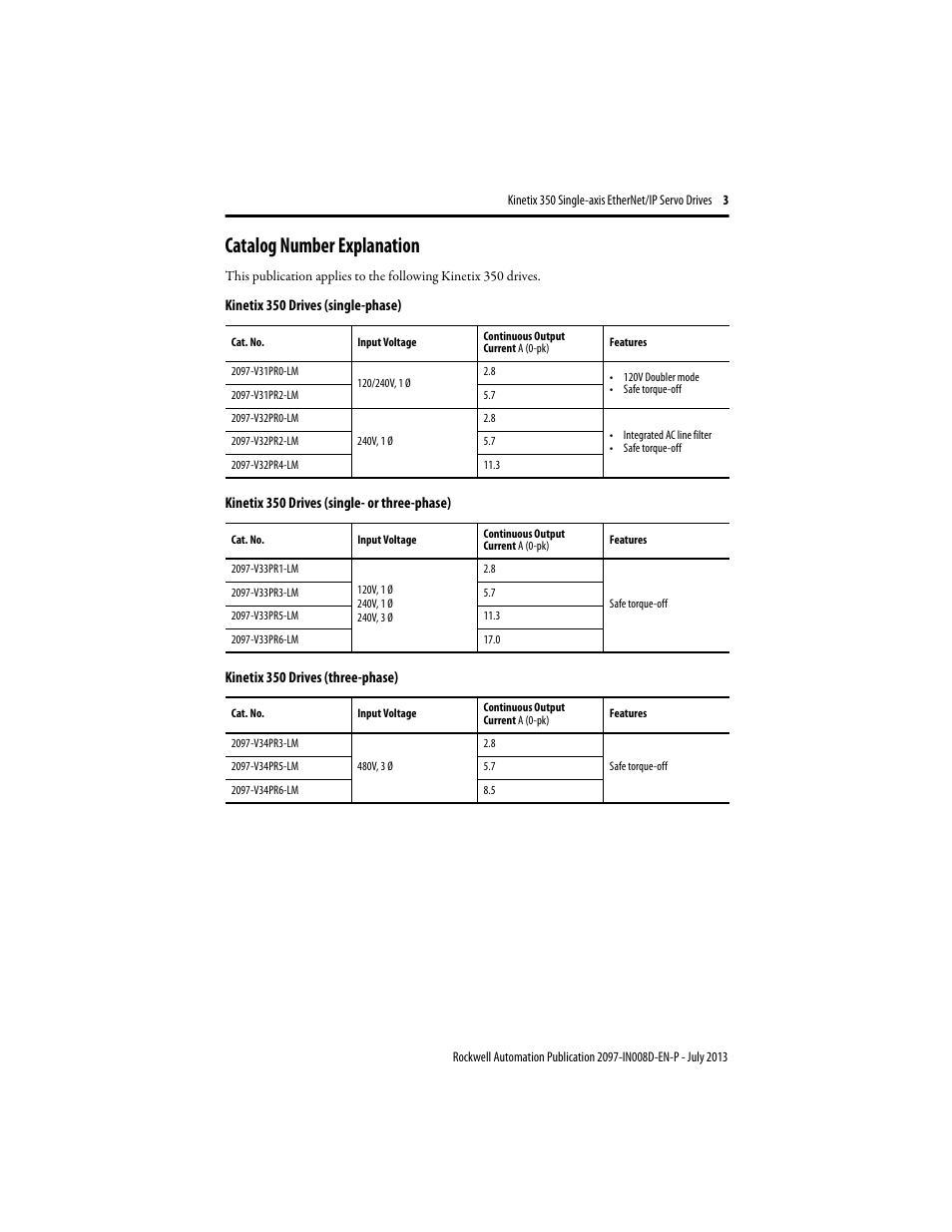 Catalog number explanation | Rockwell Automation 2097-Vxxx Kinetix 350 Single-axis EtherNet/IP Servo Drive Installation Instruction User Manual | Page 3 / 16