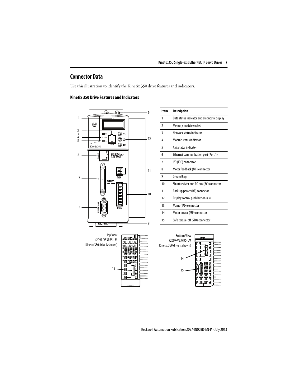 Connector data | Rockwell Automation 2097-Vxxx Kinetix 350 Single-axis EtherNet/IP Servo Drive Installation Instruction User Manual | Page 7 / 16