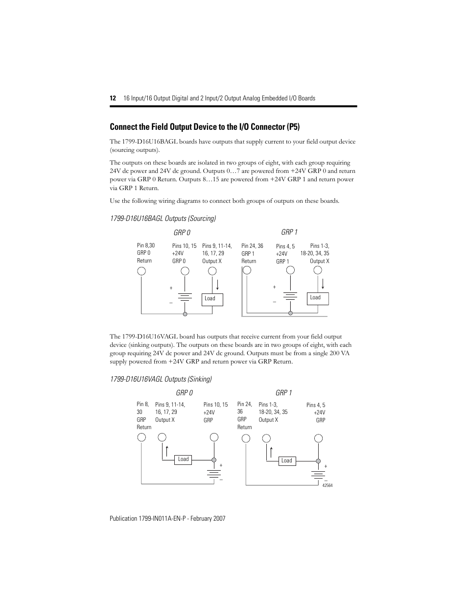 Rockwell Automation 1799-D16U16BAGL 16 Input/16 Output Digital and 2 Input/2Output Analog  User Manual | Page 12 / 32