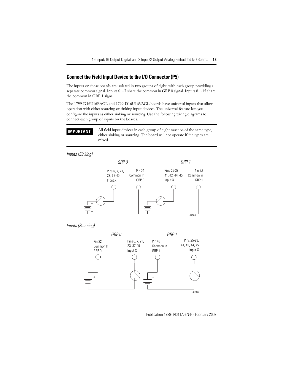 Rockwell Automation 1799-D16U16BAGL 16 Input/16 Output Digital and 2 Input/2Output Analog  User Manual | Page 13 / 32