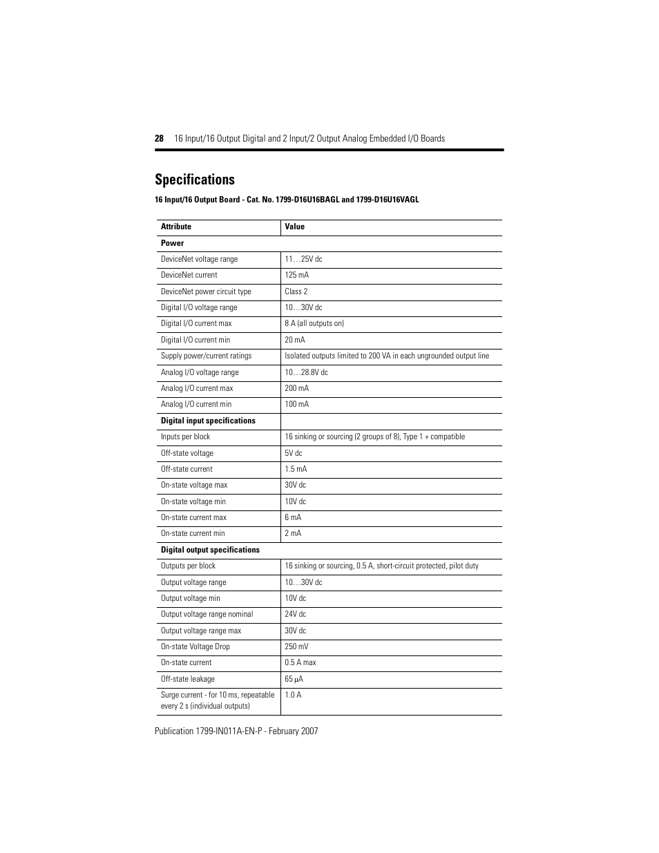 Specifications | Rockwell Automation 1799-D16U16BAGL 16 Input/16 Output Digital and 2 Input/2Output Analog  User Manual | Page 28 / 32