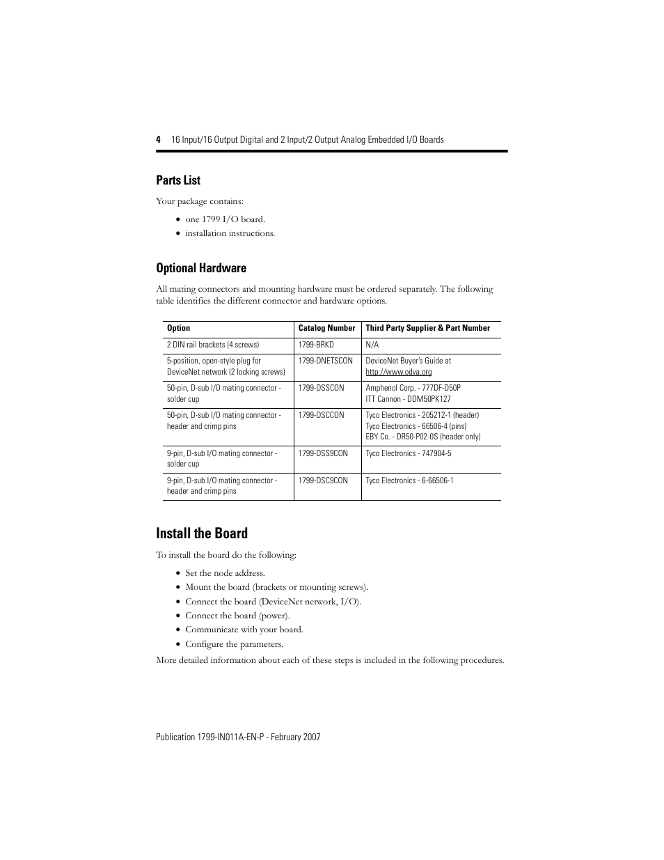 Install the board, Parts list, Optional hardware | Rockwell Automation 1799-D16U16BAGL 16 Input/16 Output Digital and 2 Input/2Output Analog  User Manual | Page 4 / 32
