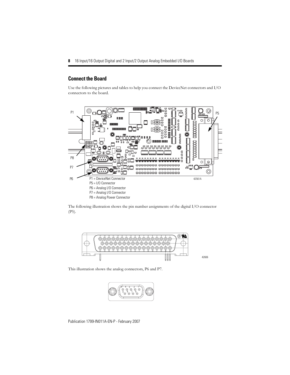 Connect the board | Rockwell Automation 1799-D16U16BAGL 16 Input/16 Output Digital and 2 Input/2Output Analog  User Manual | Page 8 / 32