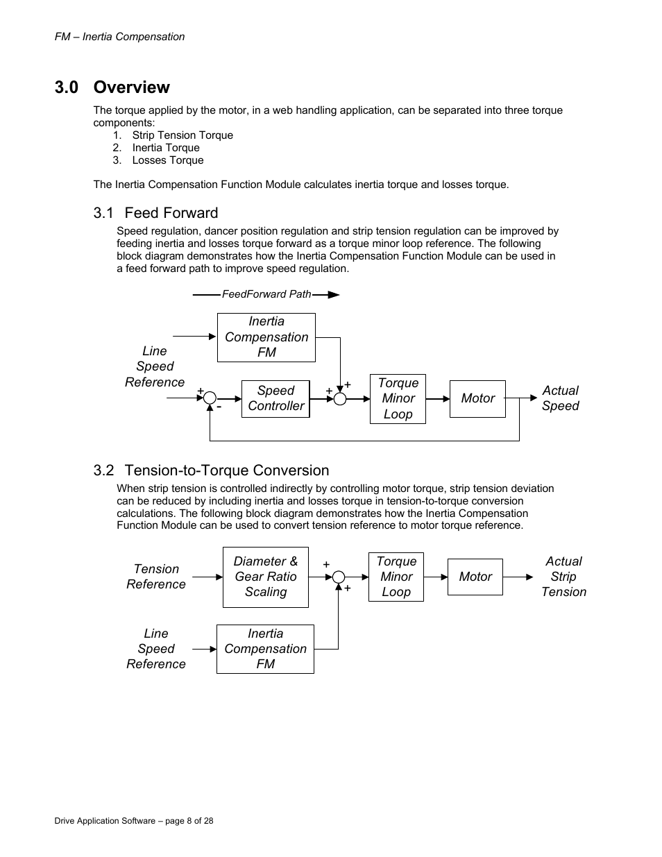 0 overview | Rockwell Automation 9329 Drive Application Software Inertia Comp Imperial Units User Manual | Page 8 / 28
