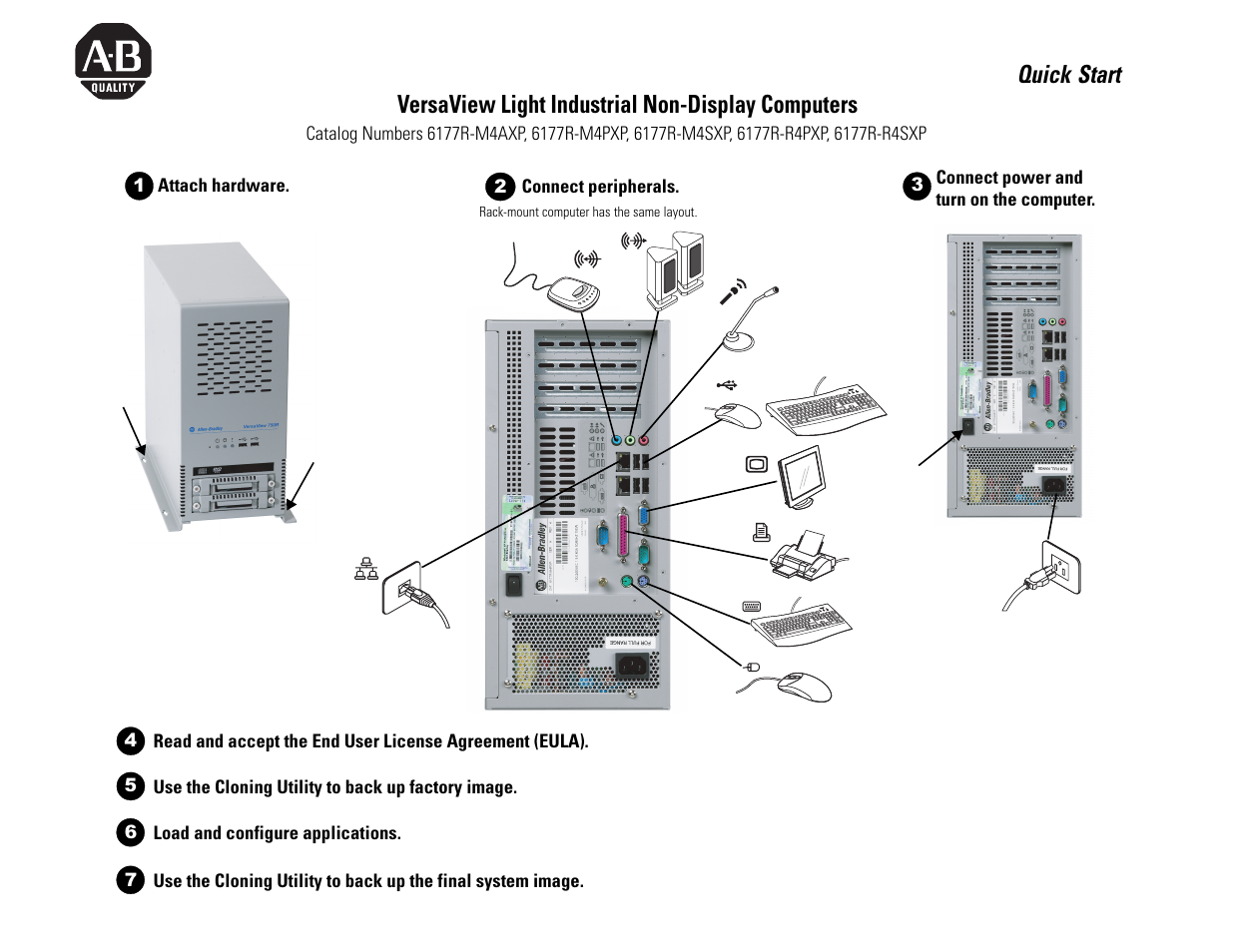 Rockwell Automation 6177R-R4PXP VersaView Light Industrial Non-Display Computers Quick Start User Manual | 2 pages