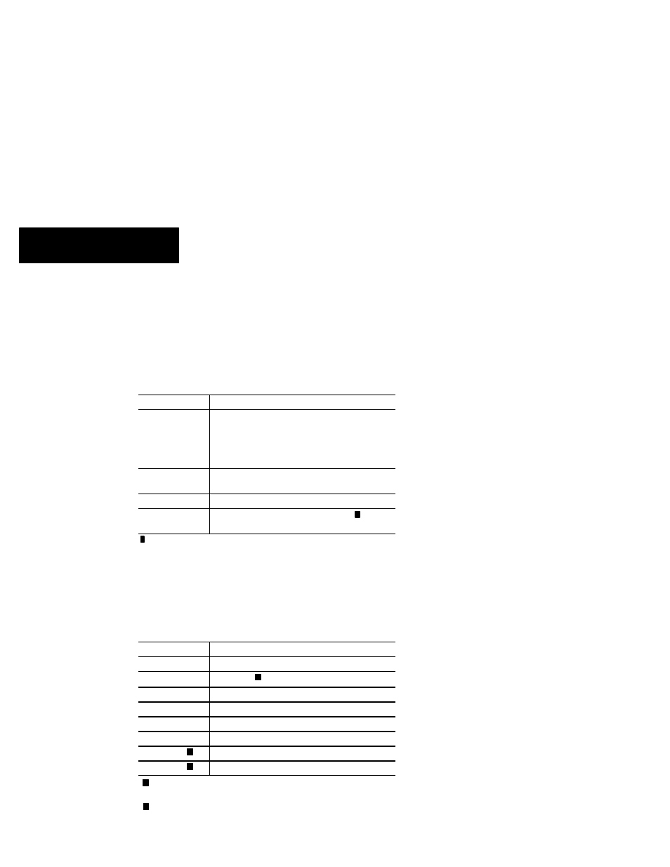 Scanner accessories | Rockwell Automation 2755-G3-W_G6-W Scanner with Wedge Option User Manual | Page 16 / 88