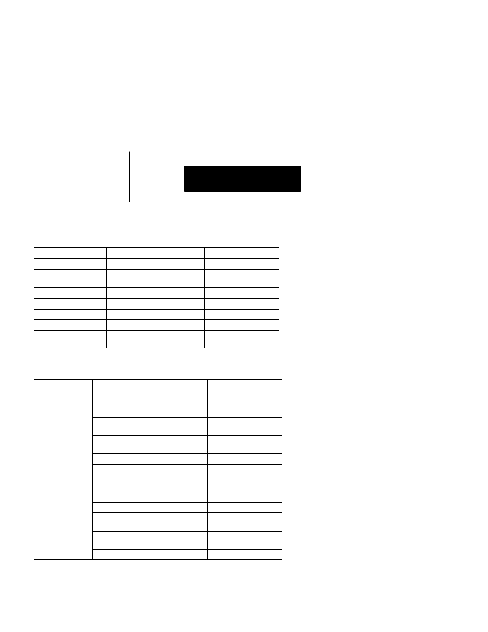 Rockwell Automation 2755-G3-W_G6-W Scanner with Wedge Option User Manual | Page 35 / 88