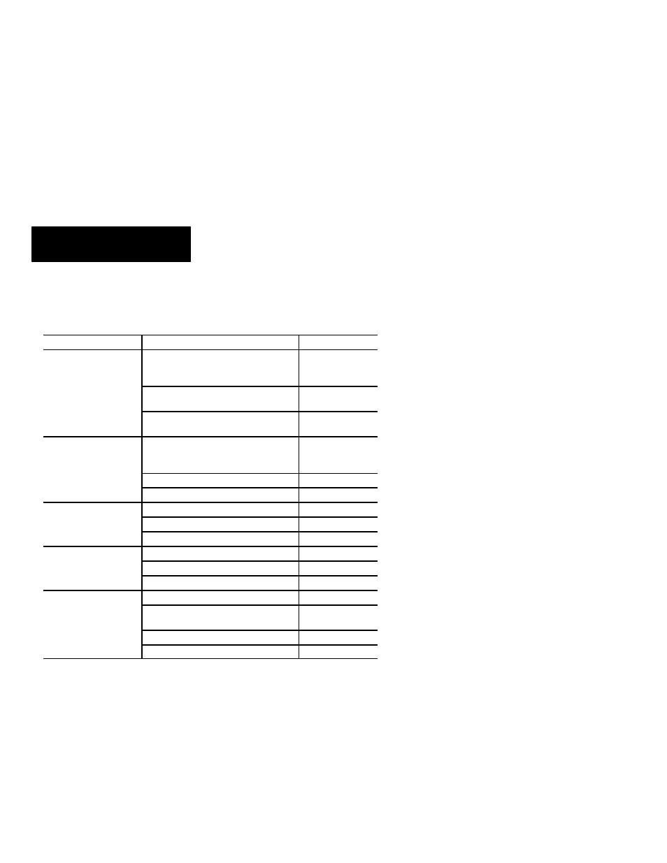 Resetting factory defaults | Rockwell Automation 2755-G3-W_G6-W Scanner with Wedge Option User Manual | Page 36 / 88