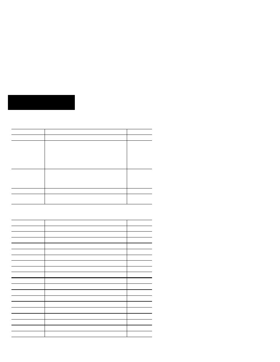 Rockwell Automation 2755-G3-W_G6-W Scanner with Wedge Option User Manual | Page 77 / 88