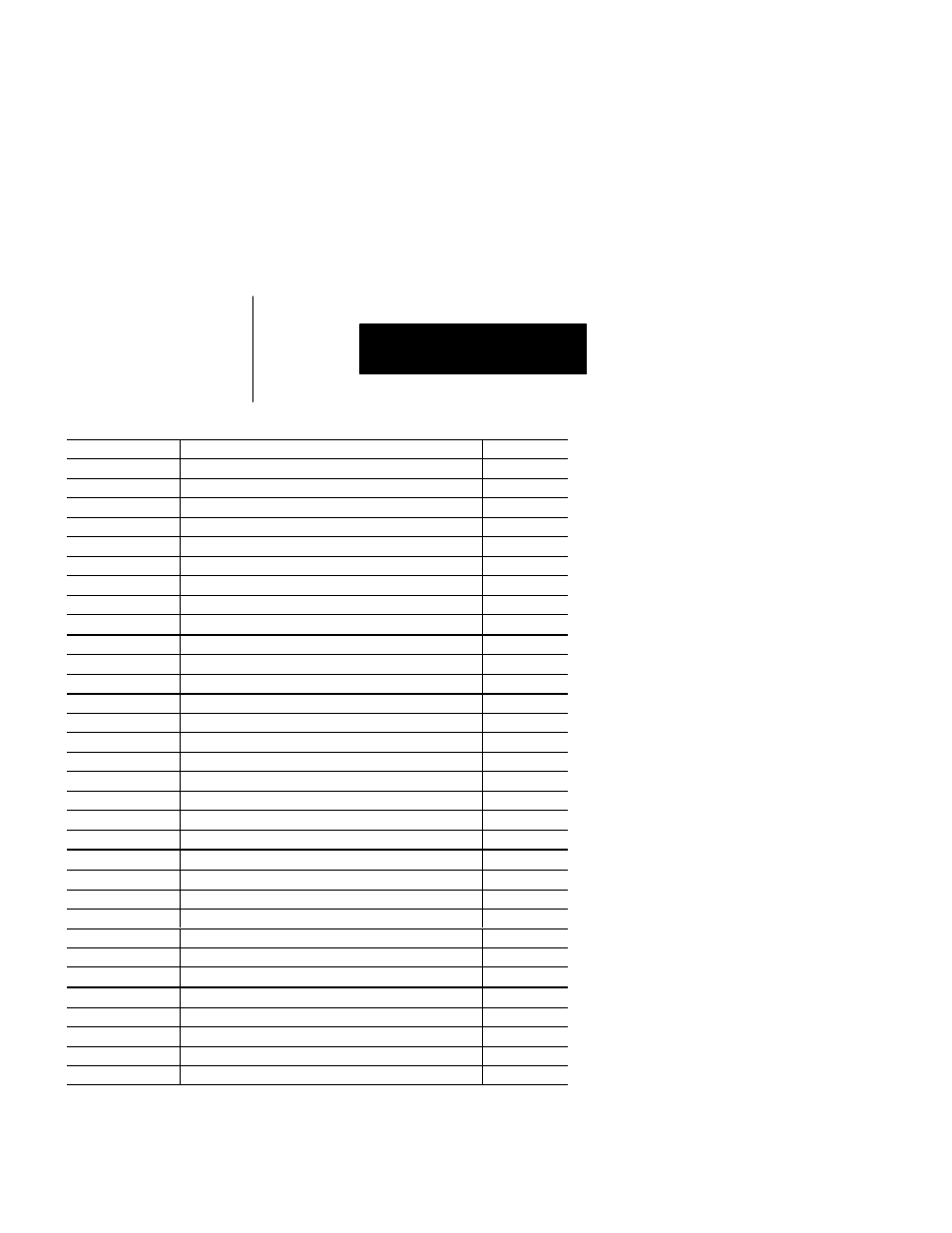 Rockwell Automation 2755-G3-W_G6-W Scanner with Wedge Option User Manual | Page 78 / 88