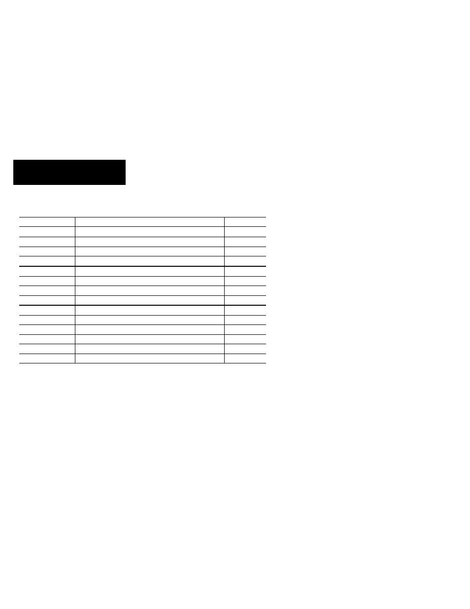 Rockwell Automation 2755-G3-W_G6-W Scanner with Wedge Option User Manual | Page 79 / 88