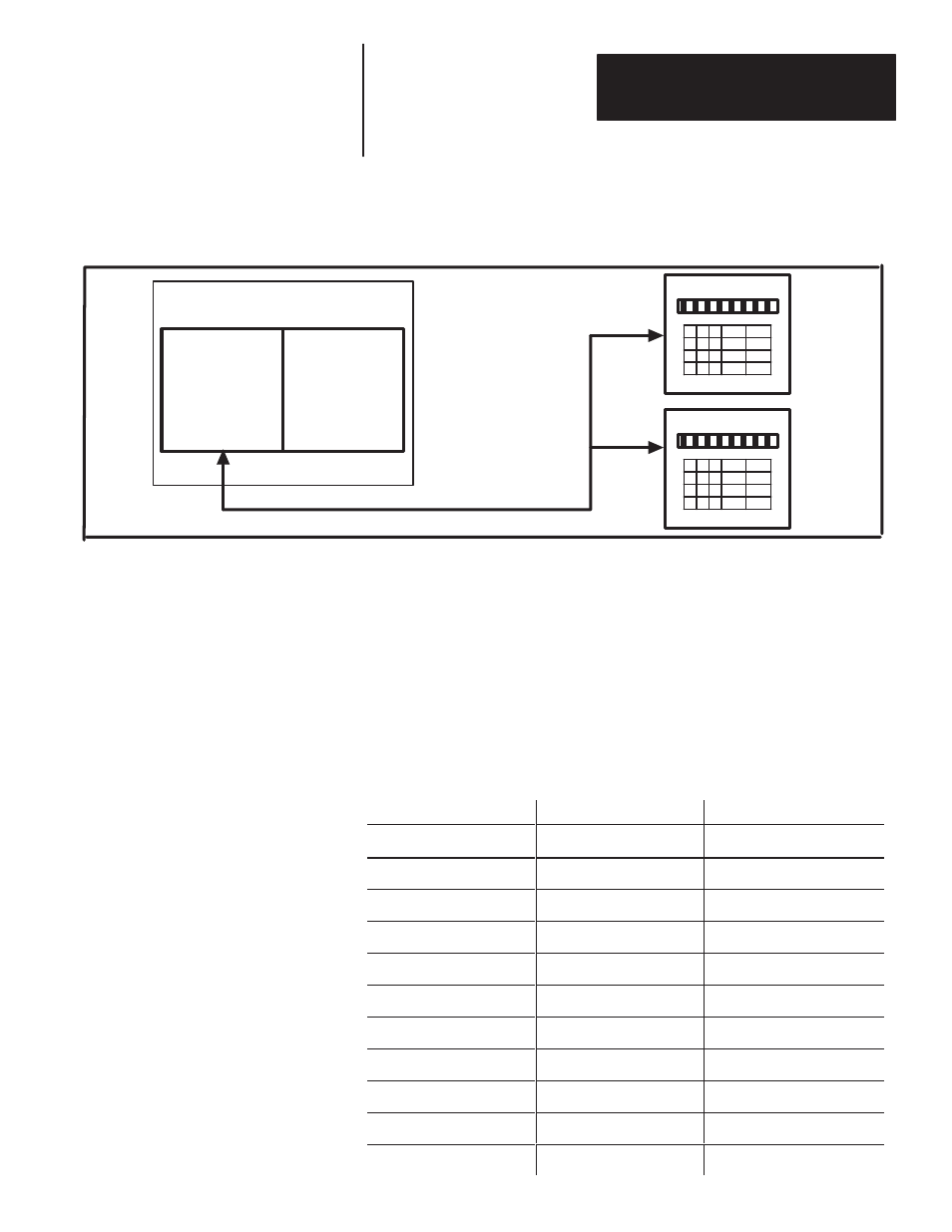 Compatible plc controllers and scanners | Rockwell Automation 2705 REDIPANEL KEYPAD MODULE USER MANUAL User Manual | Page 22 / 93