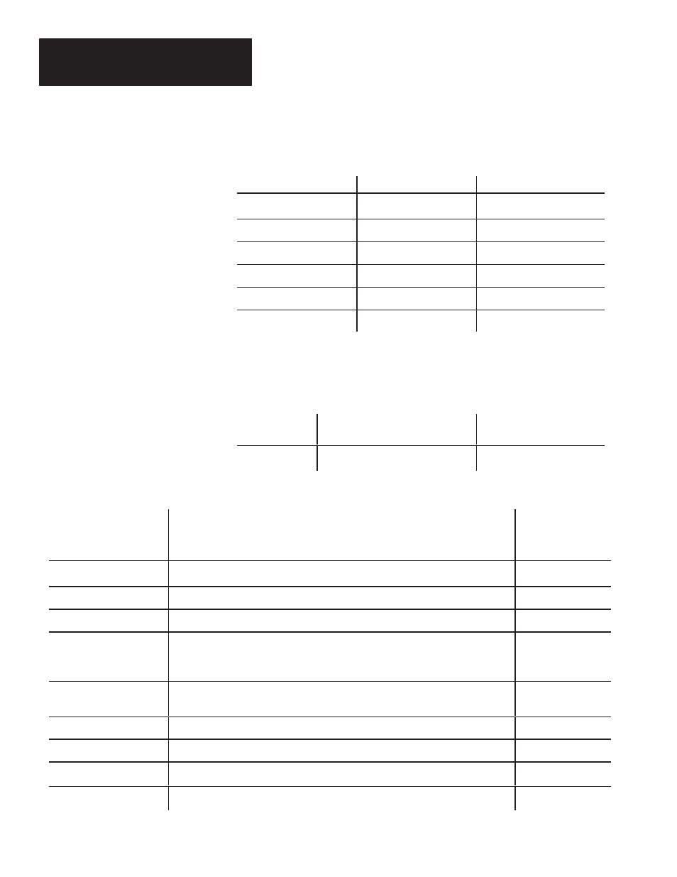 Rockwell Automation 2705 REDIPANEL KEYPAD MODULE USER MANUAL User Manual | Page 23 / 93