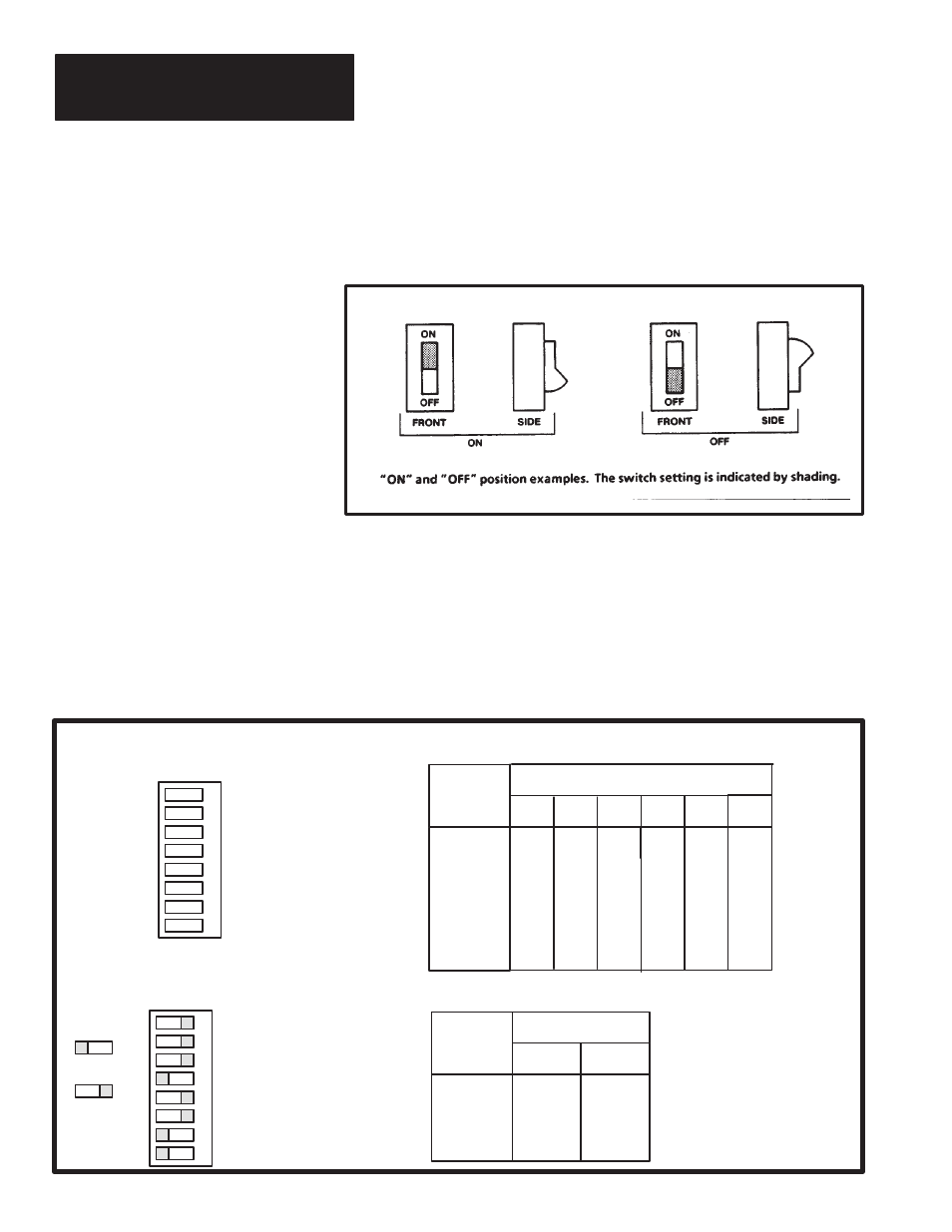 Typical switch settings, Setting switch bank #1, Typical switch settings setting switch bank #1 | Rockwell Automation 2705 REDIPANEL KEYPAD MODULE USER MANUAL User Manual | Page 27 / 93