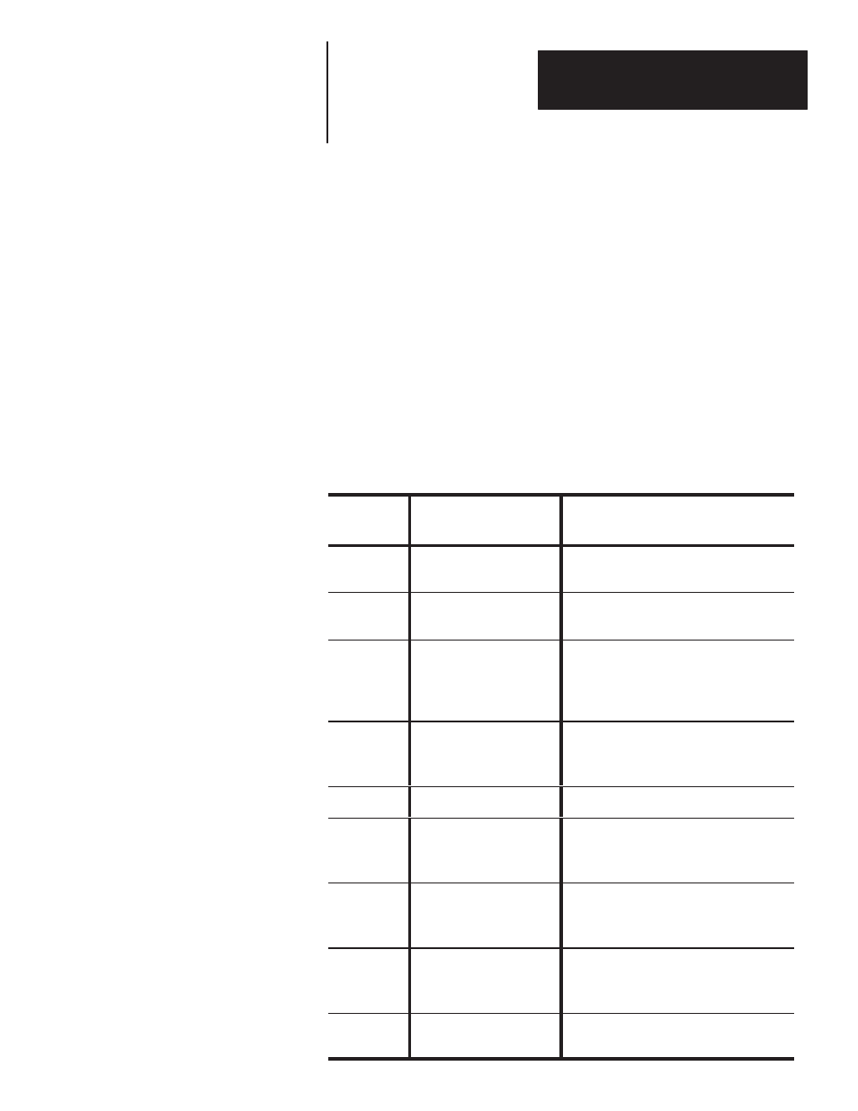 1 - using this manual, Chapter objectives, What this manual contains | Using this manual | Rockwell Automation 2705 REDIPANEL KEYPAD MODULE USER MANUAL User Manual | Page 6 / 93