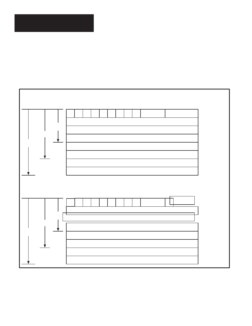 Input and output image tables, And full rack, Rack using stored messages | Integer data – with stored message | Rockwell Automation 2705 REDIPANEL KEYPAD MODULE USER MANUAL User Manual | Page 68 / 93